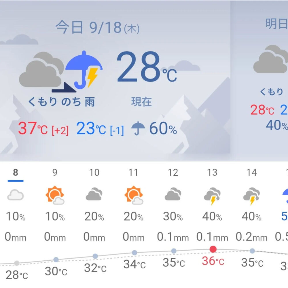 ブログ画像
